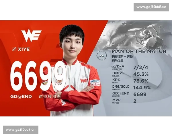 电竞平台实时比分解析与赛事数据全面追踪指南